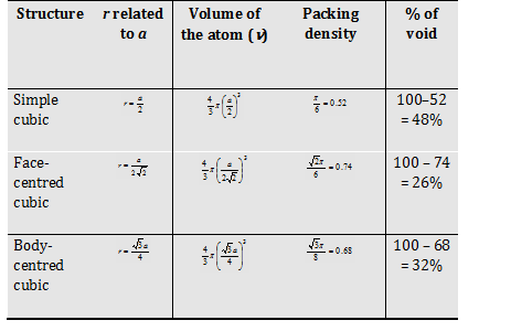 2191_cubic system4.png